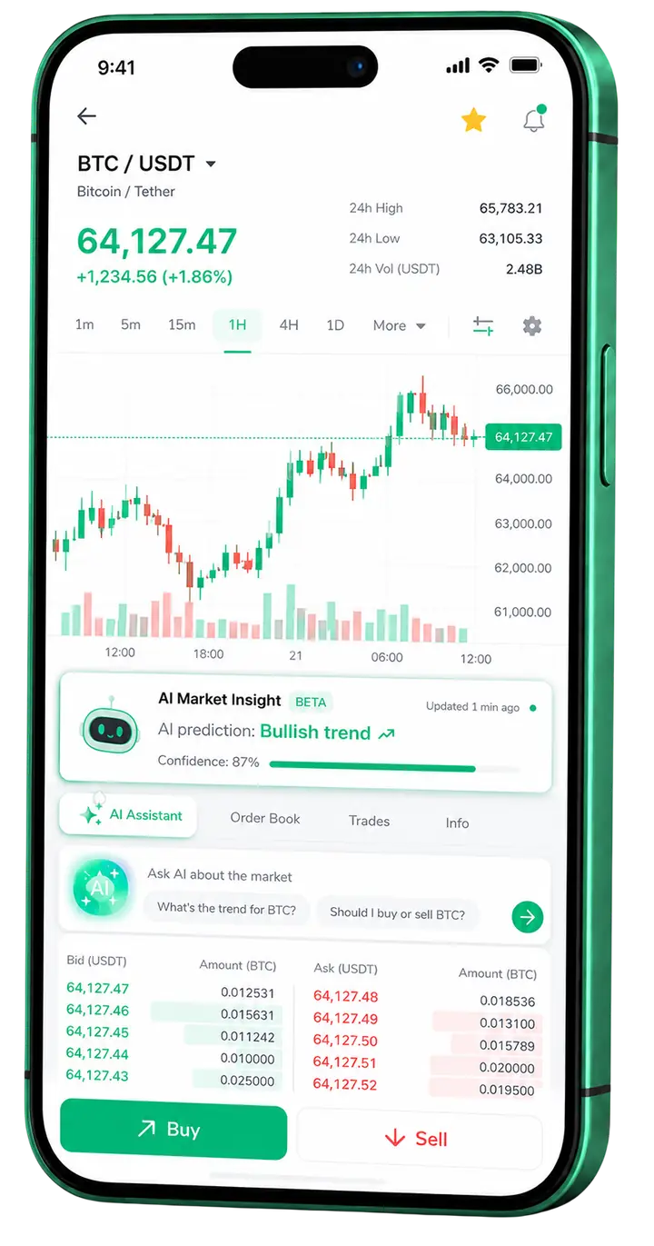 Legacy Bitfundex — تطبيق الهاتف المحمول واجهة تداول Legacy Bitfundex عبر الهاتف